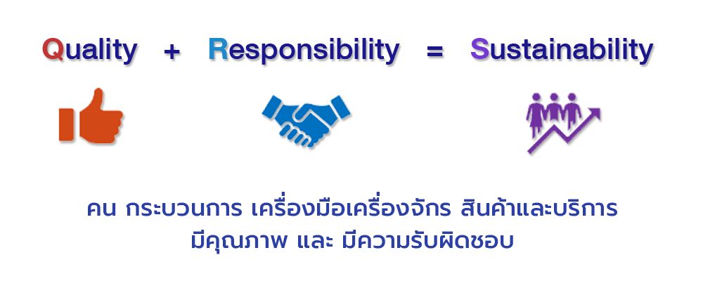 CSR-Framework_21052020